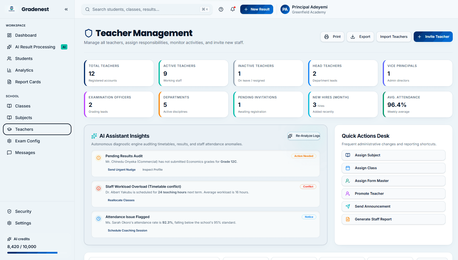 Teacher Management Interface